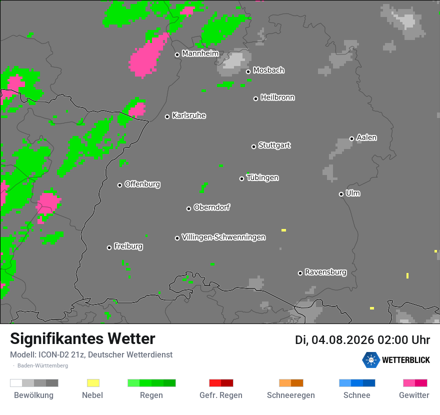 Signifikantes Wetter