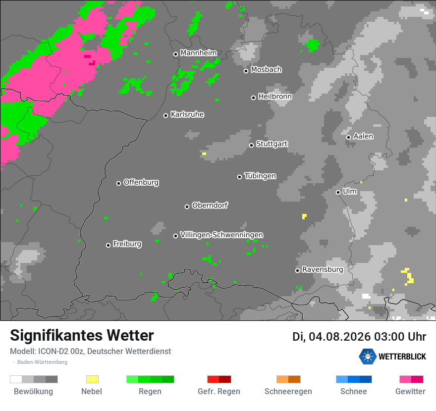 Signifikantes Wetter
