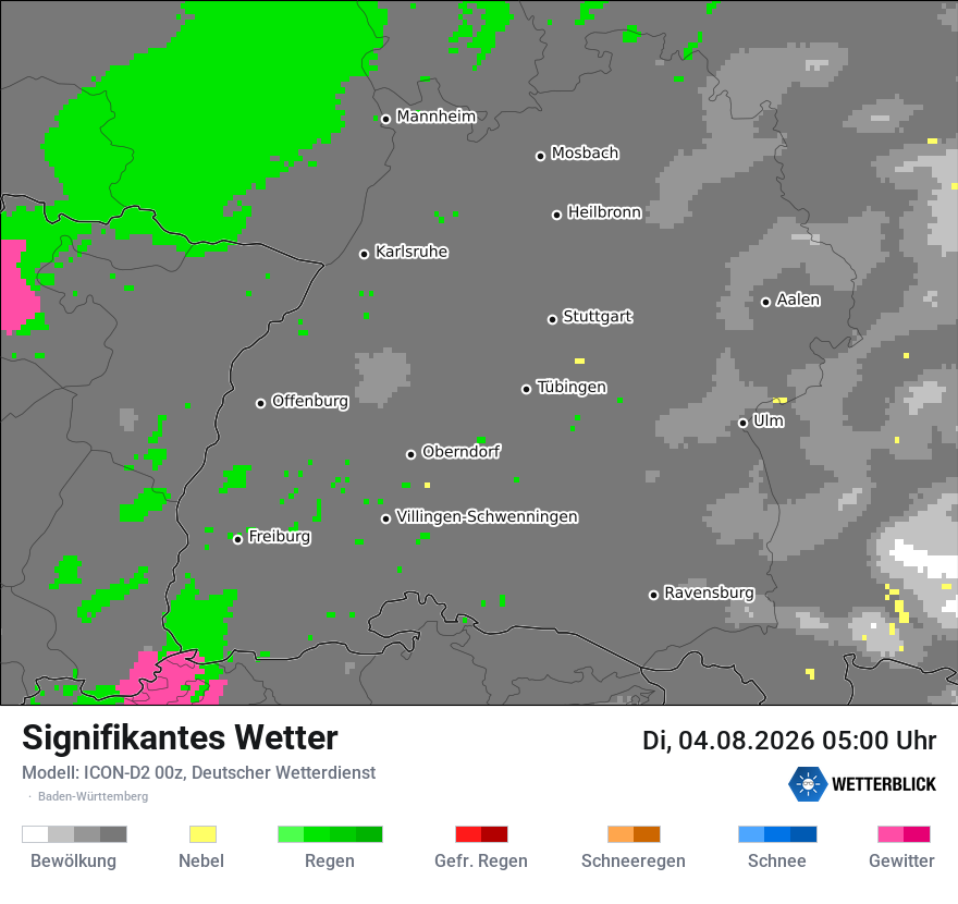 Signifikantes Wetter