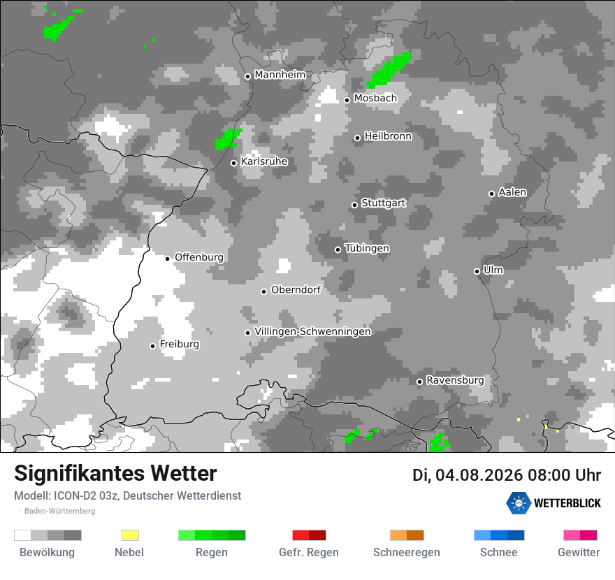 Signifikantes Wetter