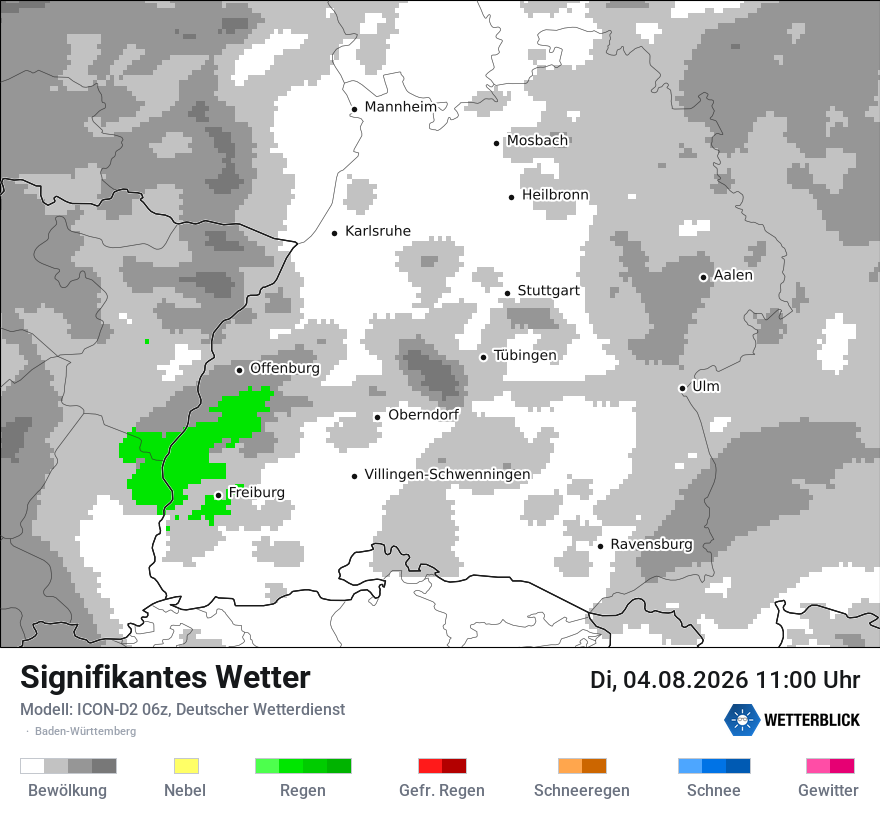 Signifikantes Wetter