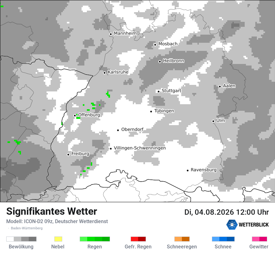 Signifikantes Wetter