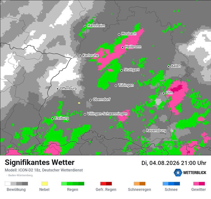 Signifikantes Wetter