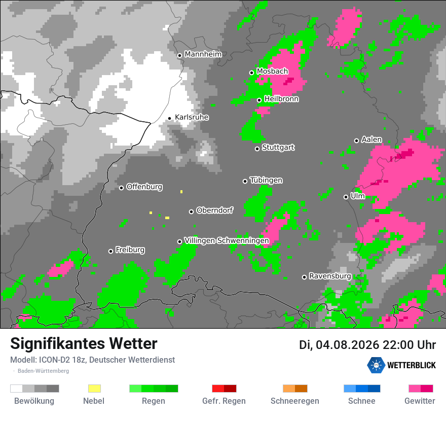 Signifikantes Wetter