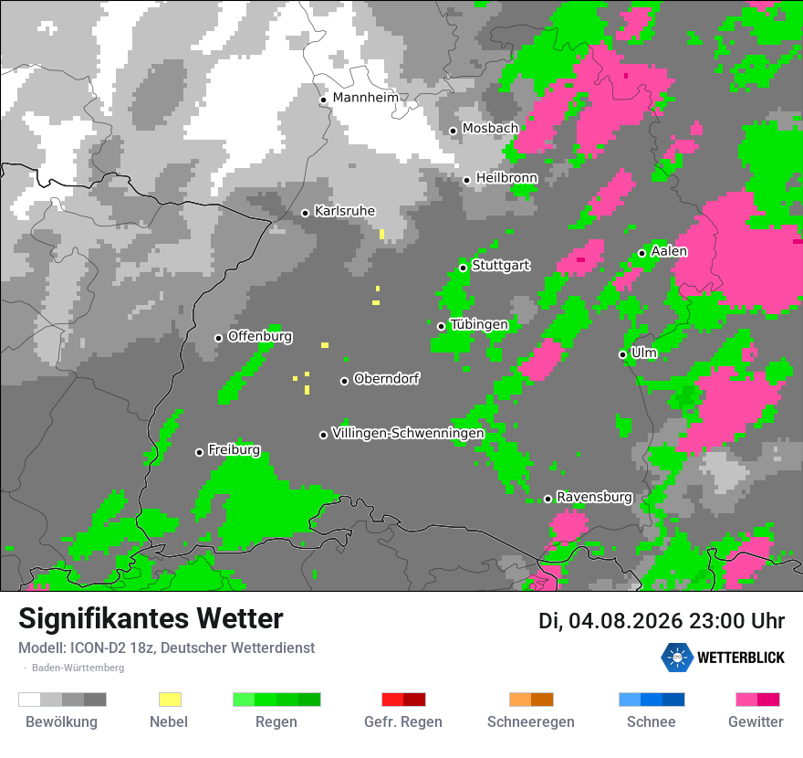 Signifikantes Wetter