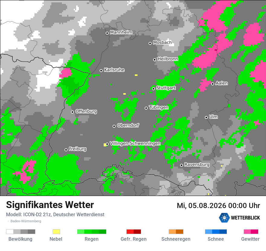 Signifikantes Wetter