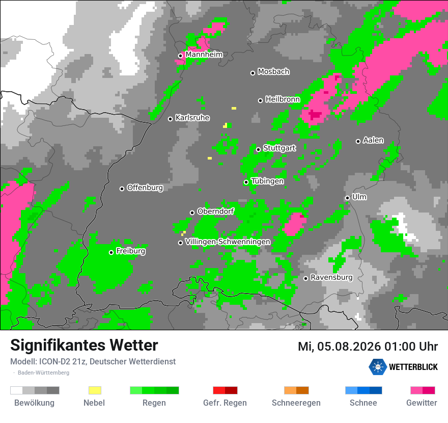 Signifikantes Wetter