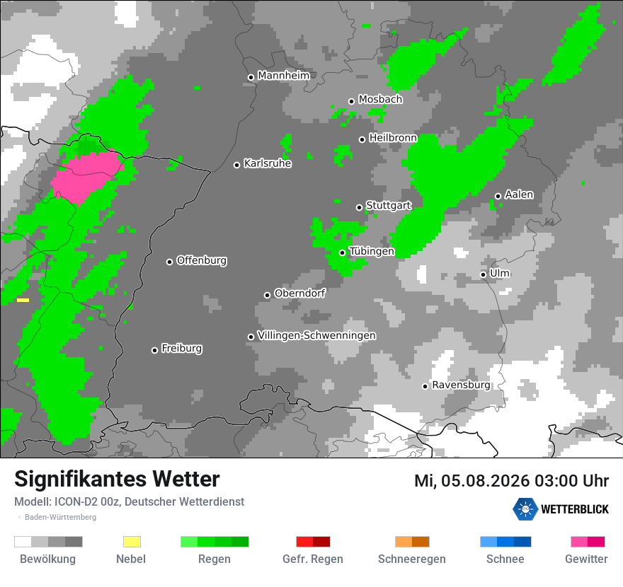 Signifikantes Wetter