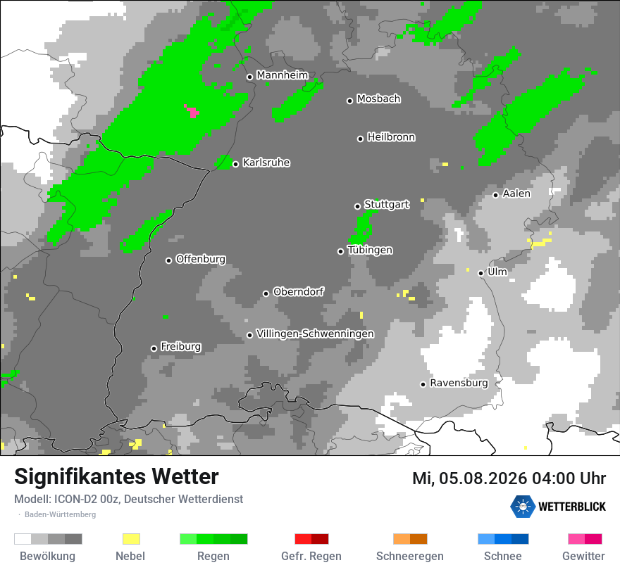 Signifikantes Wetter