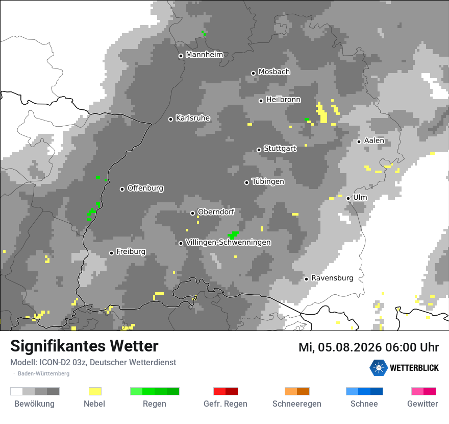 Signifikantes Wetter