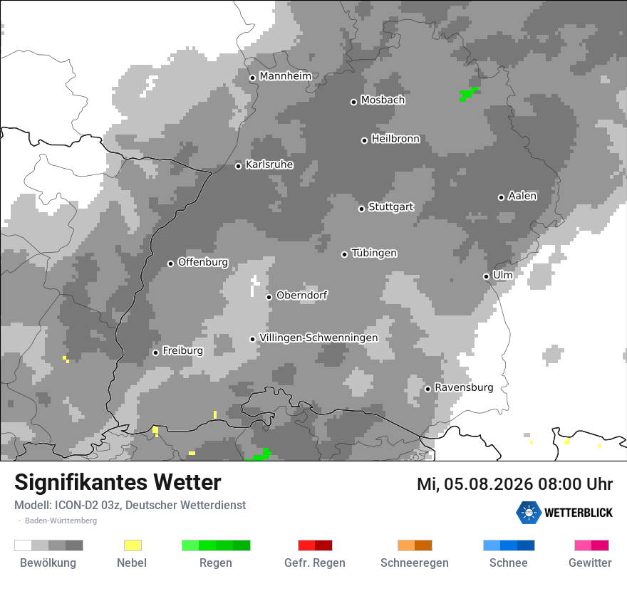 Signifikantes Wetter