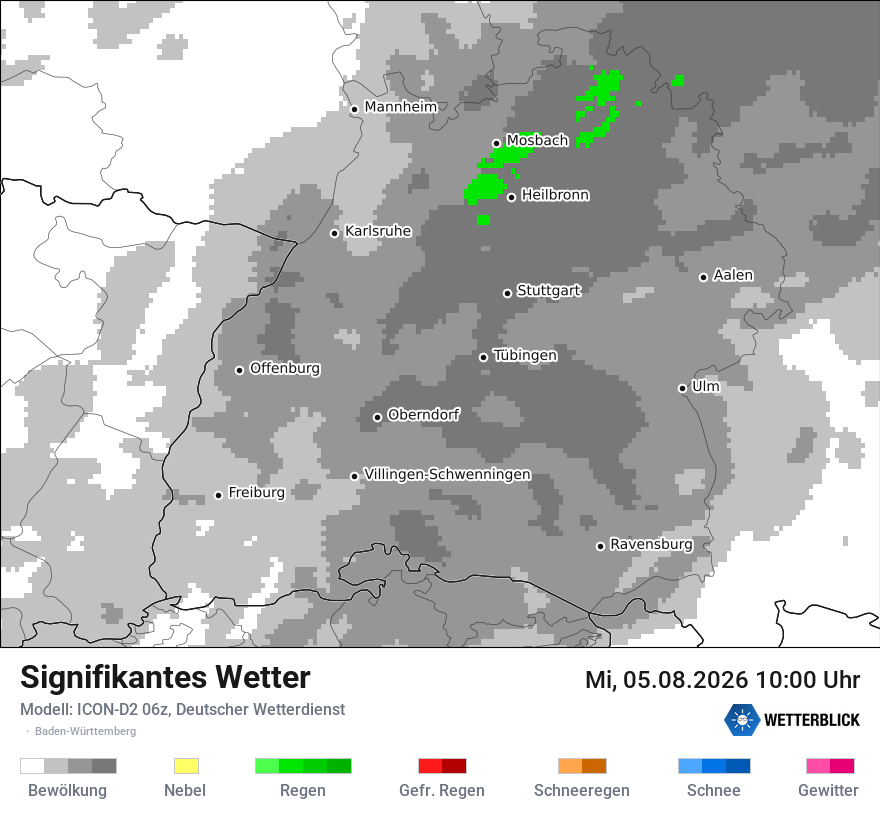 Signifikantes Wetter