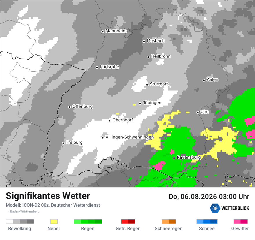 Signifikantes Wetter