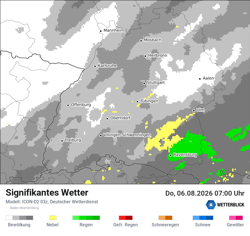 Signifikantes Wetter