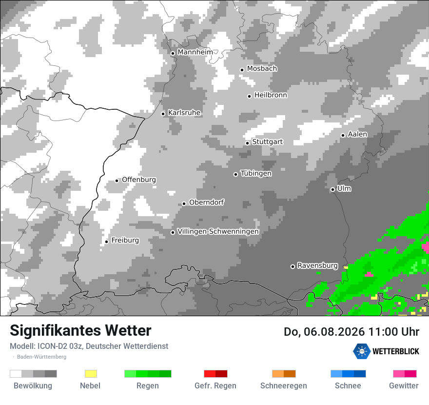 Signifikantes Wetter