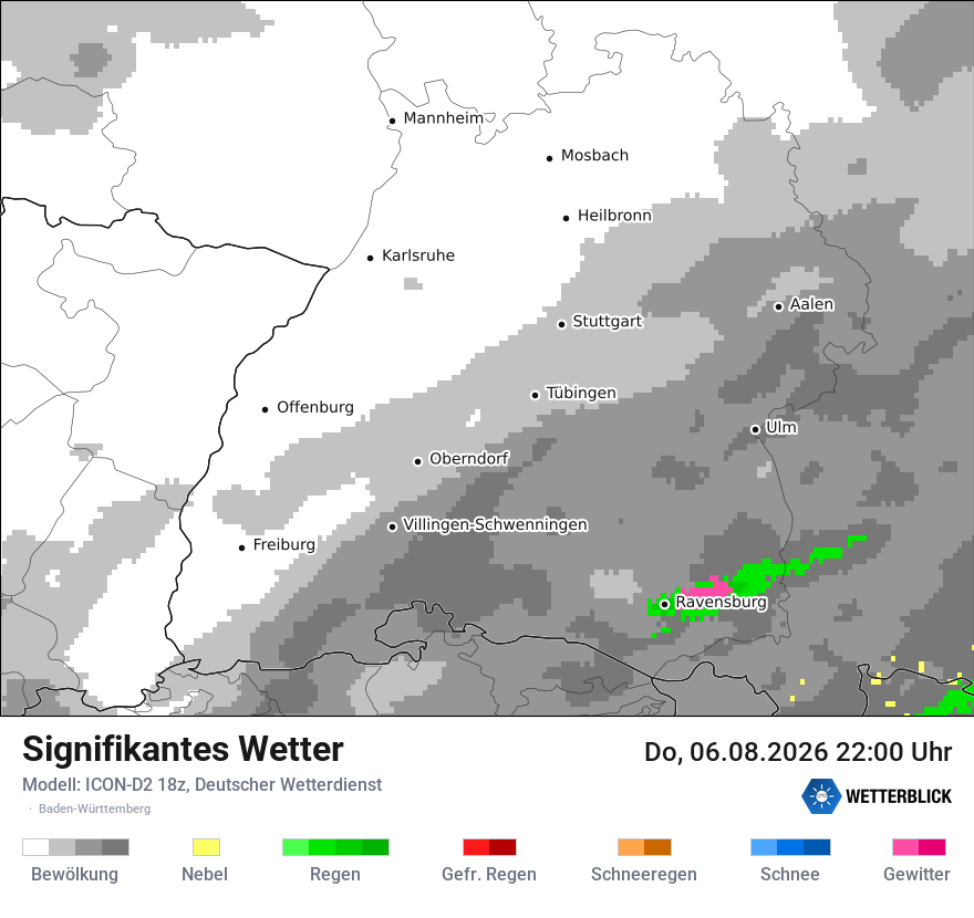 Signifikantes Wetter