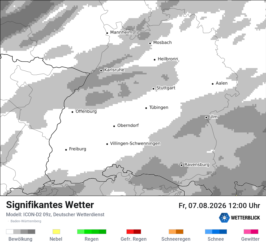 Signifikantes Wetter