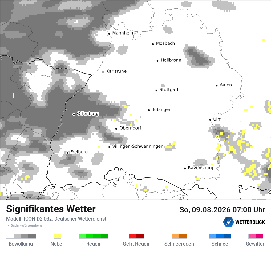 Signifikantes Wetter