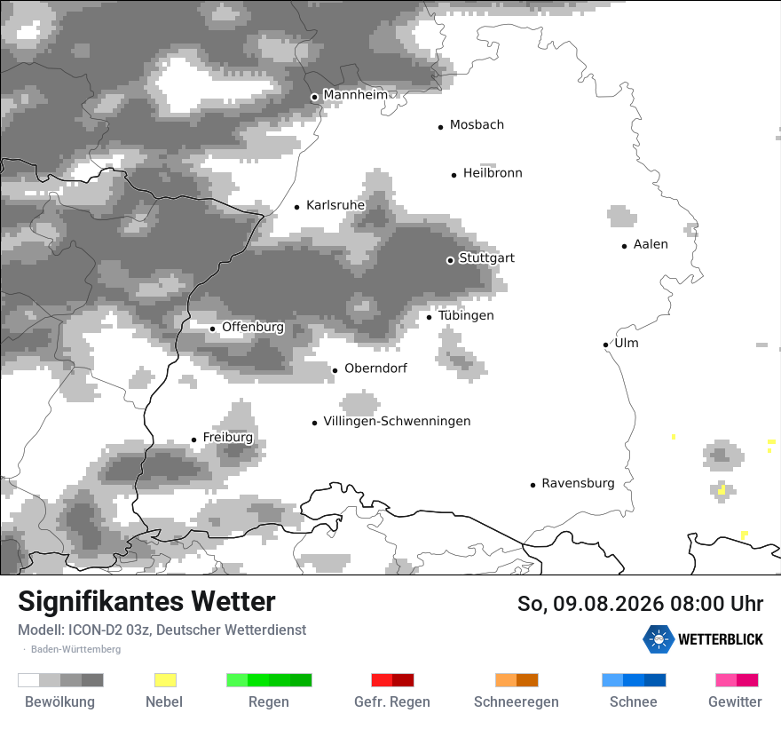 Signifikantes Wetter