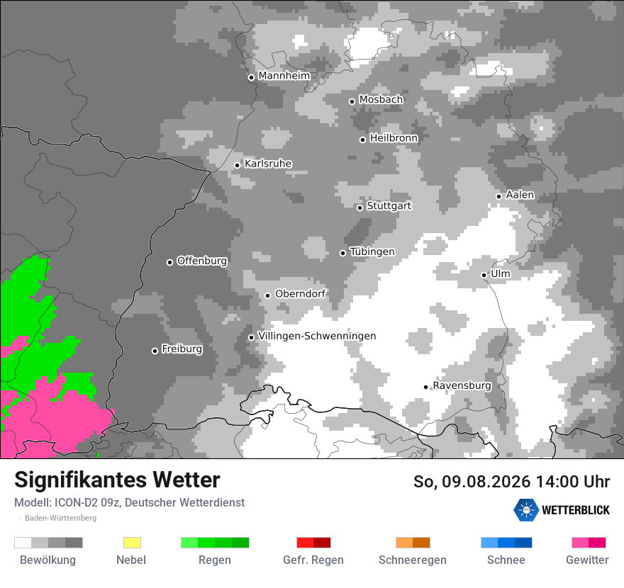 Signifikantes Wetter
