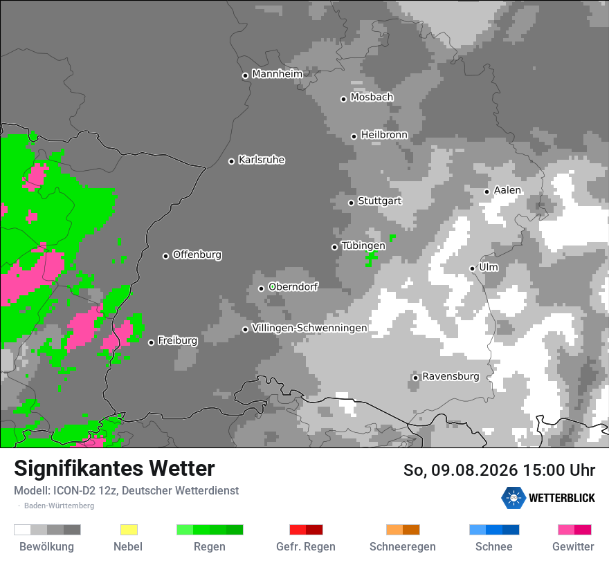 Signifikantes Wetter