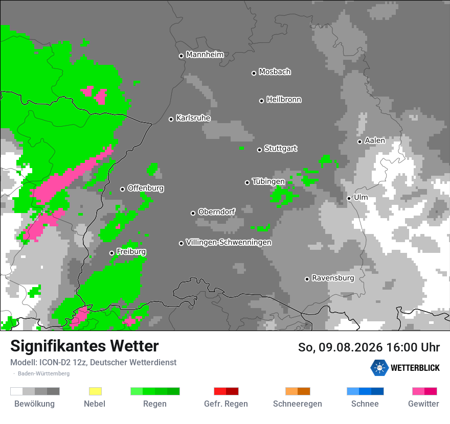 Signifikantes Wetter