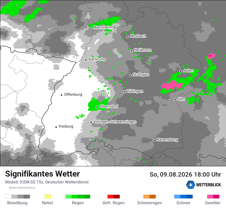 Signifikantes Wetter