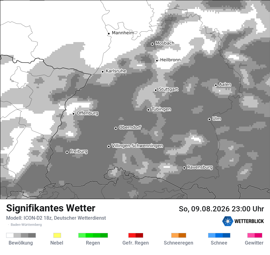 Signifikantes Wetter