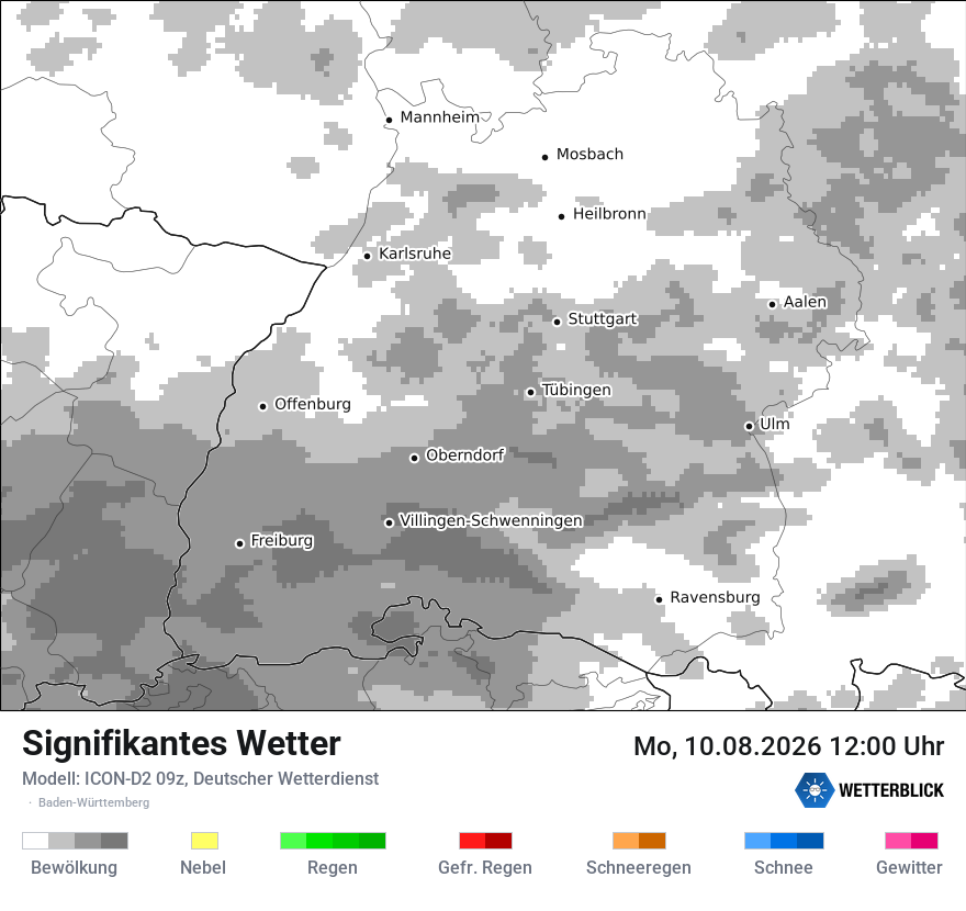 Signifikantes Wetter