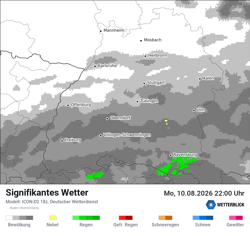 Signifikantes Wetter