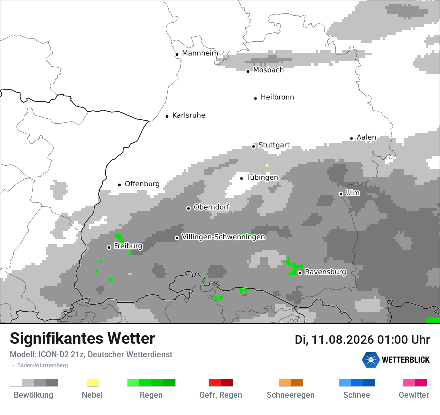 Signifikantes Wetter