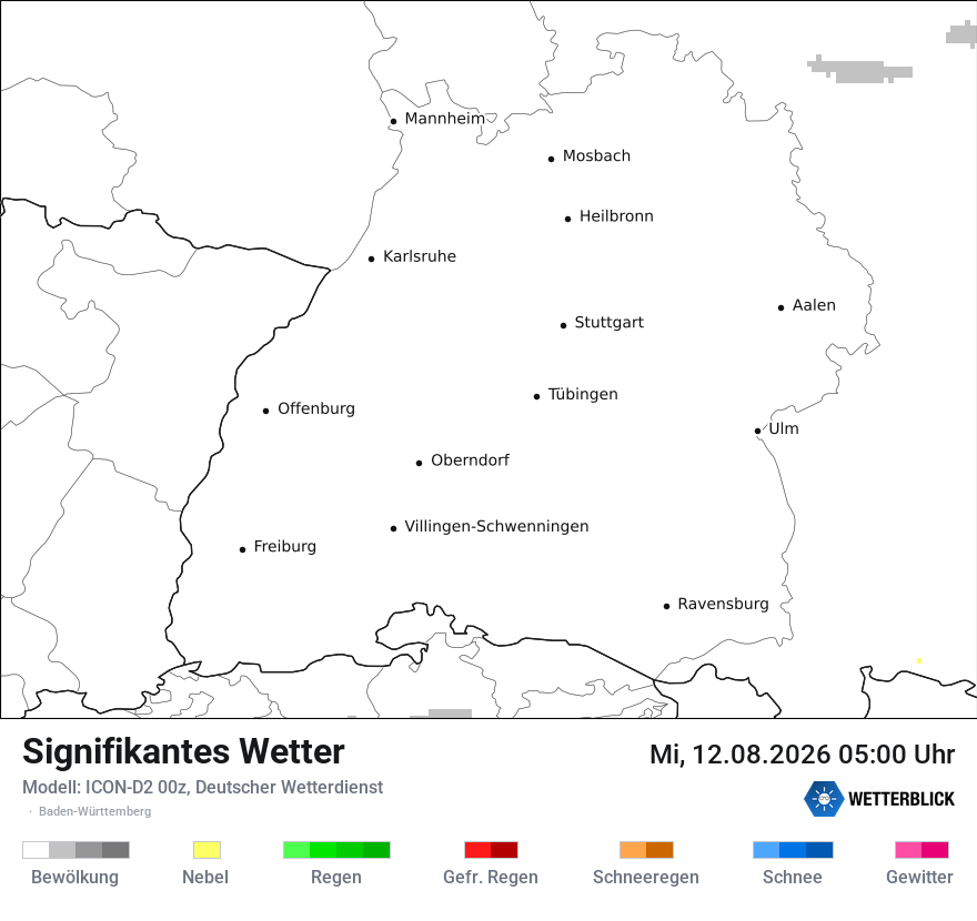 Signifikantes Wetter