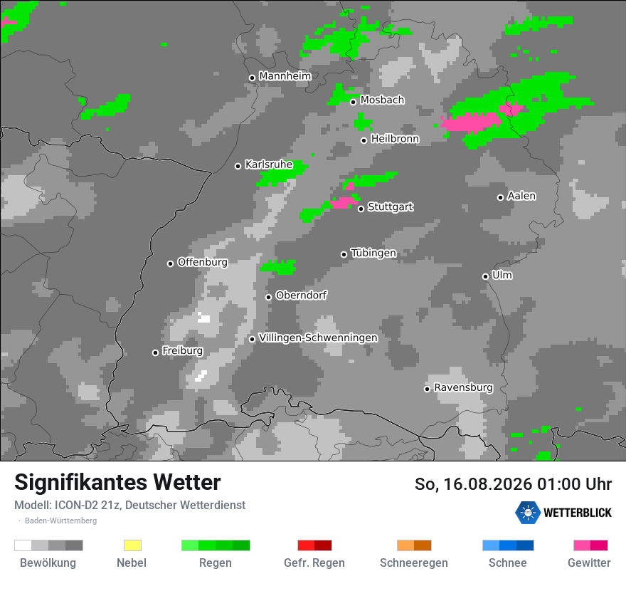 Signifikantes Wetter