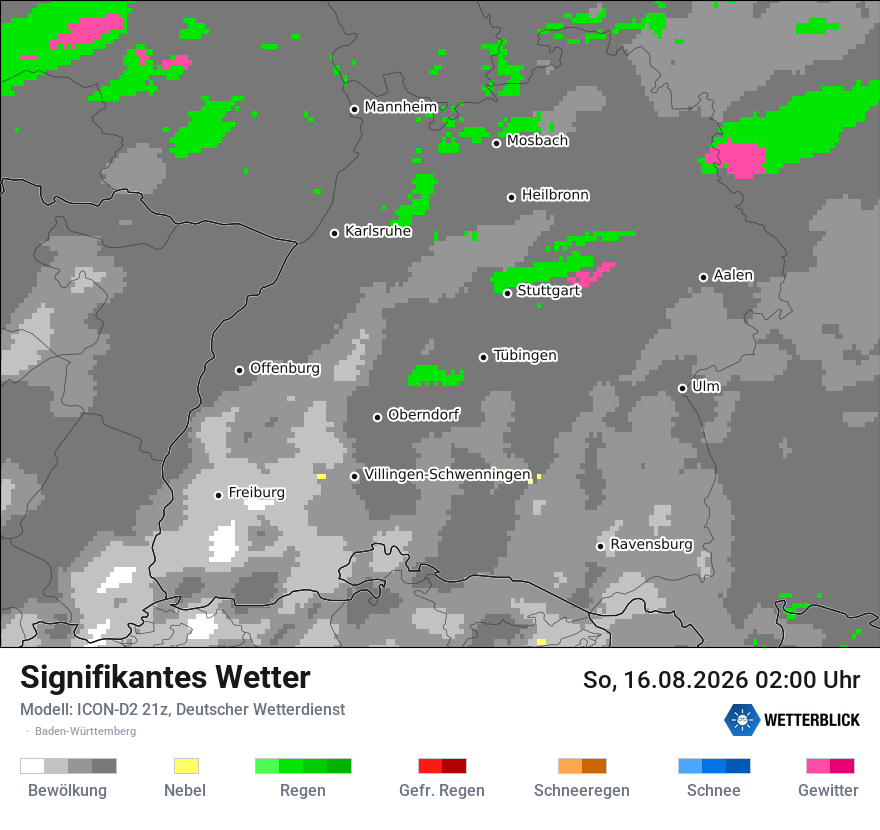 Signifikantes Wetter