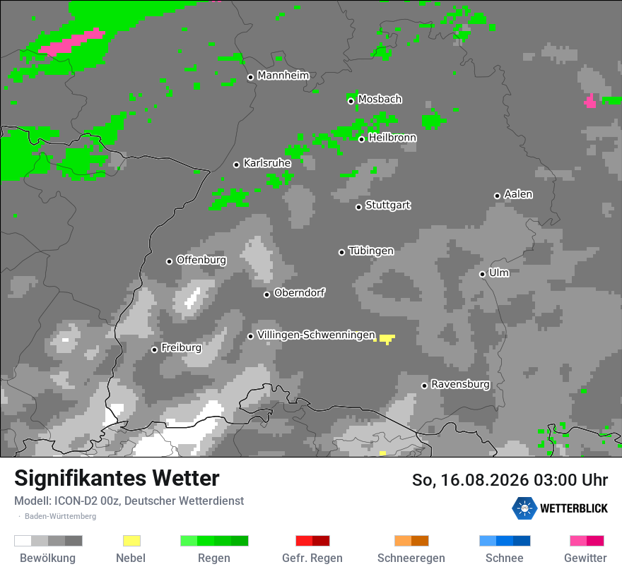 Signifikantes Wetter