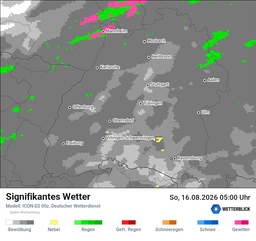Signifikantes Wetter