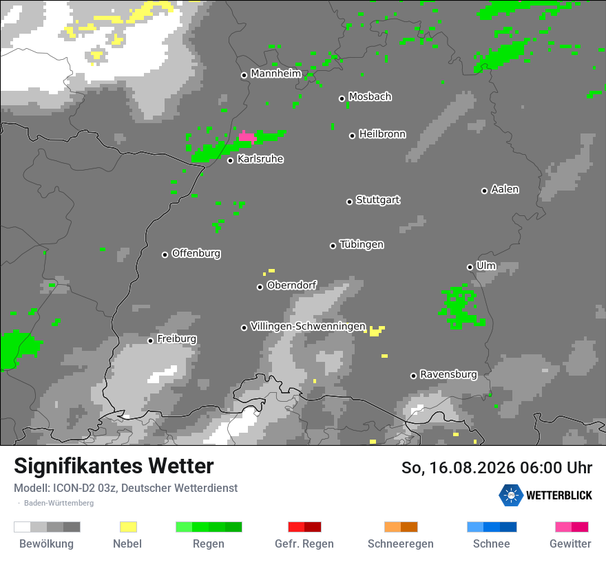 Signifikantes Wetter