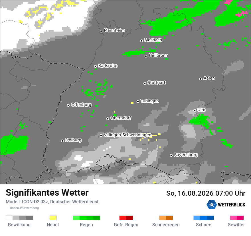 Signifikantes Wetter