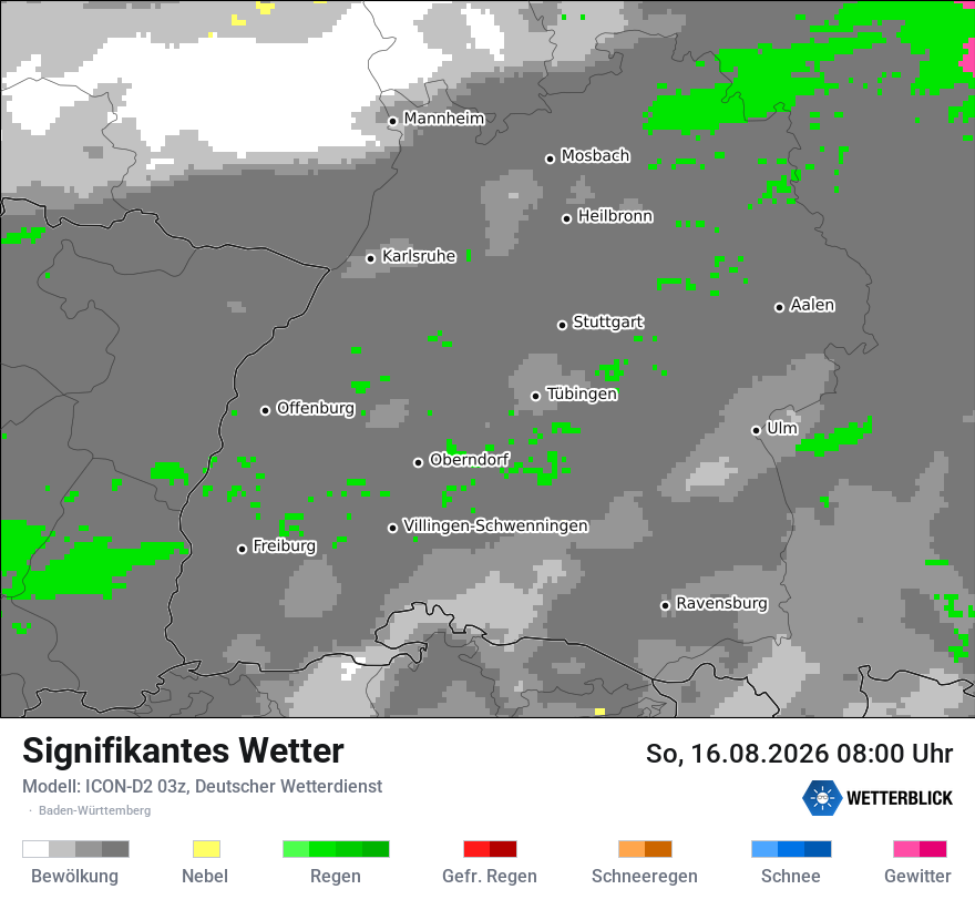 Signifikantes Wetter
