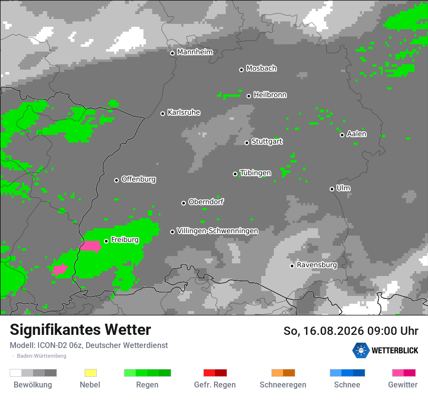 Signifikantes Wetter