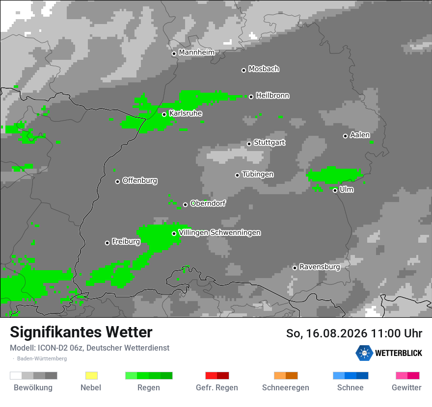 Signifikantes Wetter