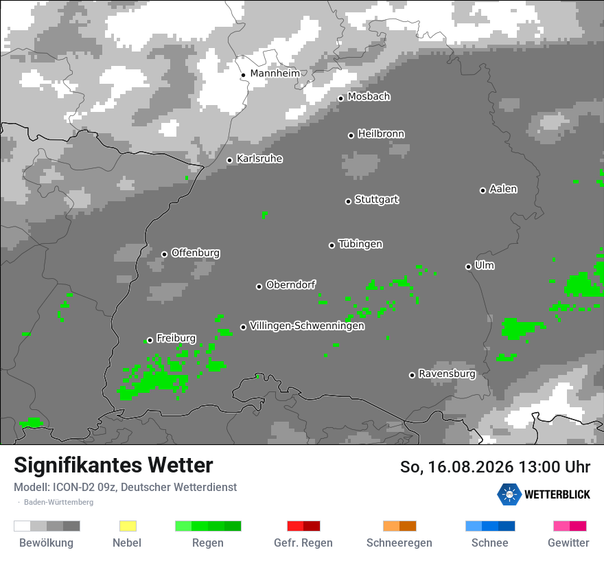 Signifikantes Wetter