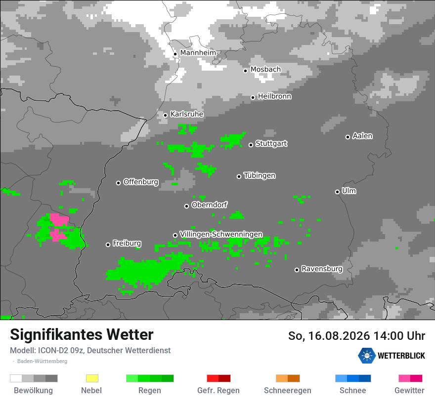 Signifikantes Wetter