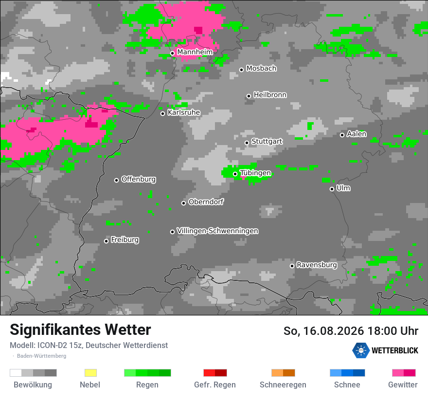 Signifikantes Wetter