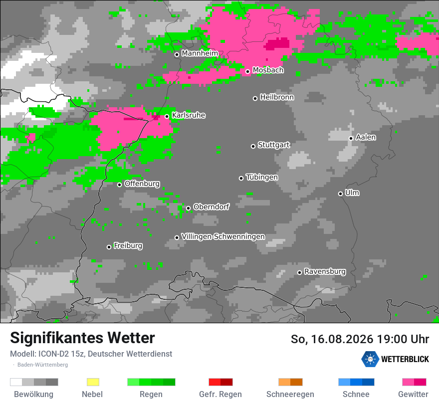 Signifikantes Wetter