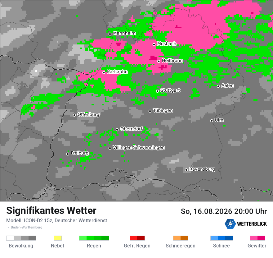 Signifikantes Wetter