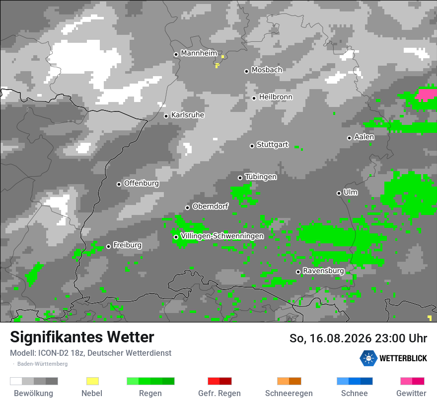 Signifikantes Wetter