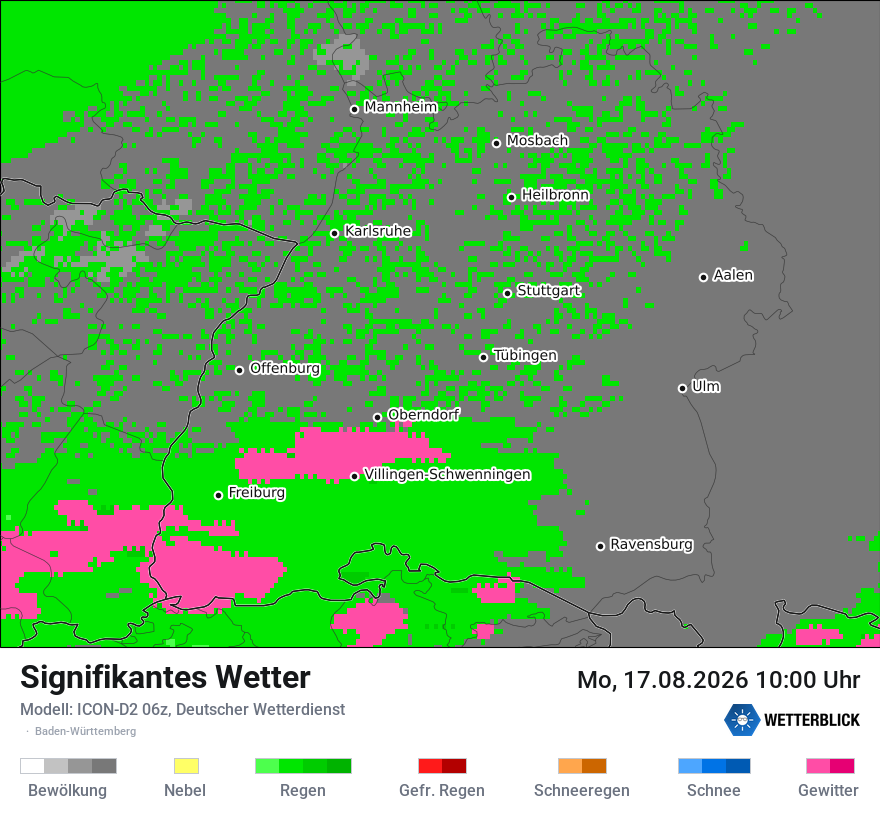 Signifikantes Wetter