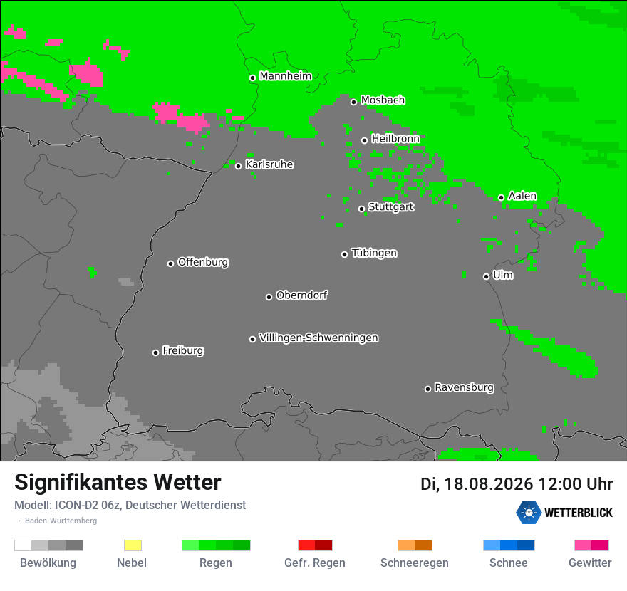 Signifikantes Wetter