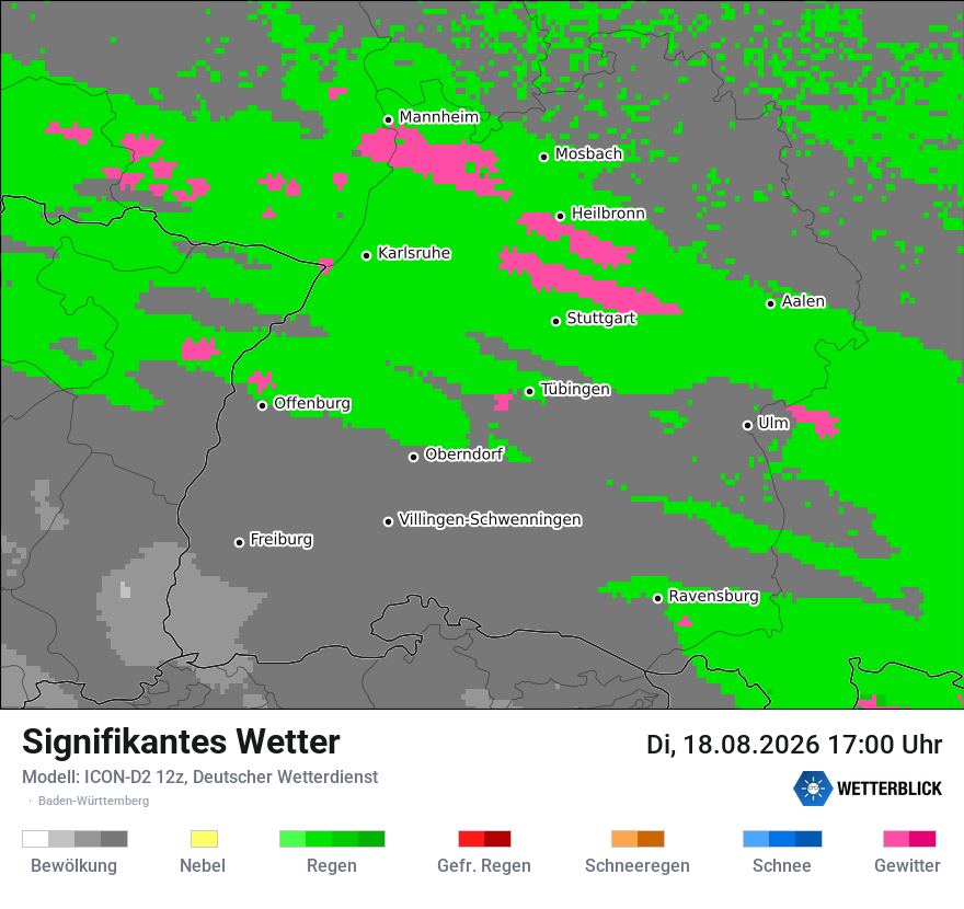 Signifikantes Wetter